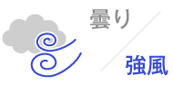 曇り/強風