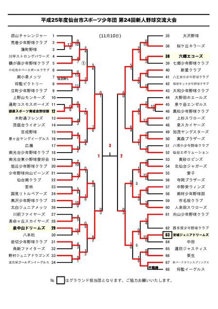 25年度秋季新人大会組み合わせ1110.jpg