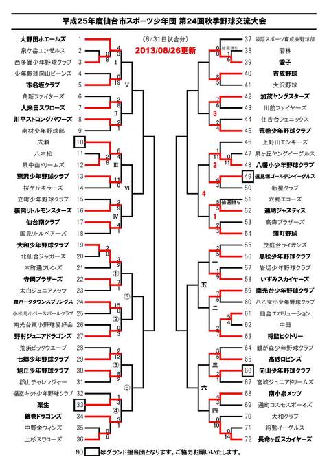 ２5年度秋季大会組み合わせ0826更新.jpg