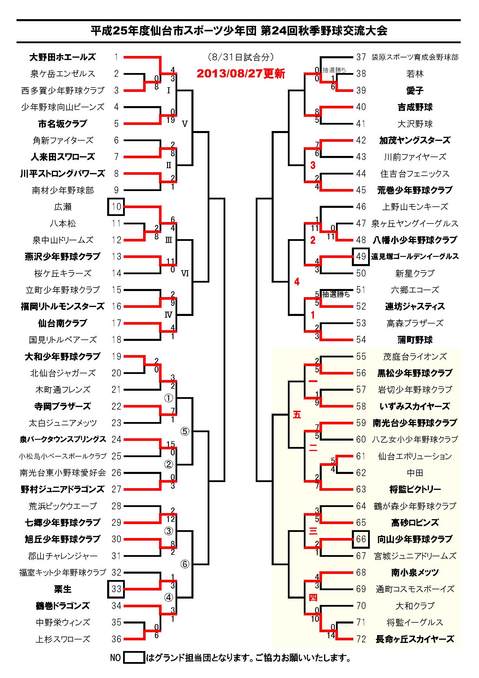 25年度秋季新人大会組み合わせ0827.jpg