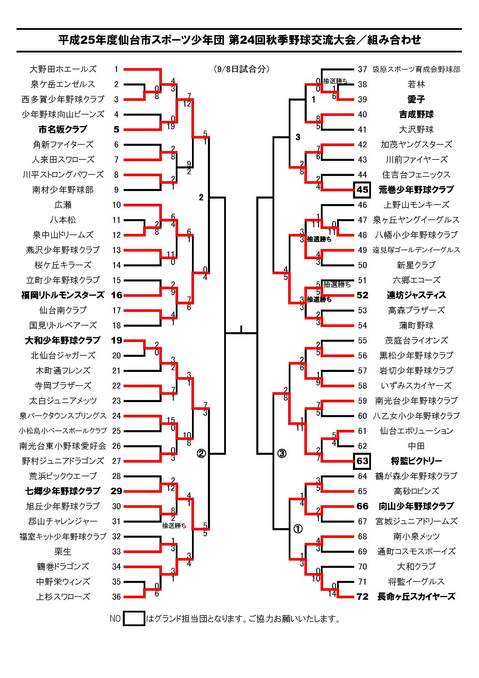 第24回秋季大会／9月8日組み合わせ.jpgのサムネイル画像