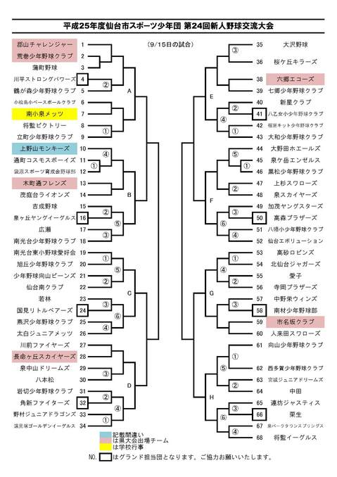 第24回新人大会／組み合わせ0915