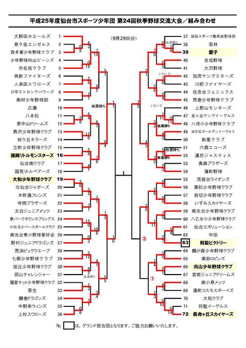 25年度秋季大会組み合わせ0929.jpg