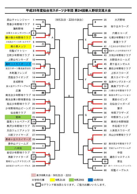 25年度秋季新人大会組み合わせ0921.jpg