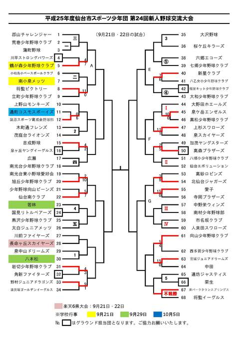 25年度秋季・新人大会組み合わせ0922_七北田修正.jpg