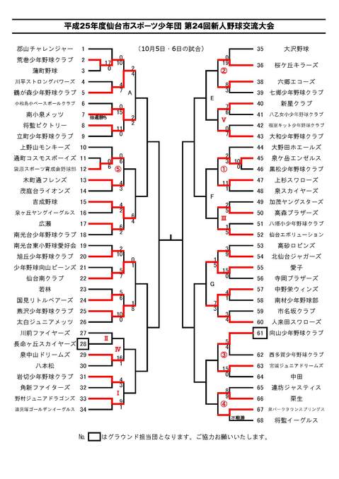 25年度秋季新人大会組み合わせ（10月5日・6日）.jpg