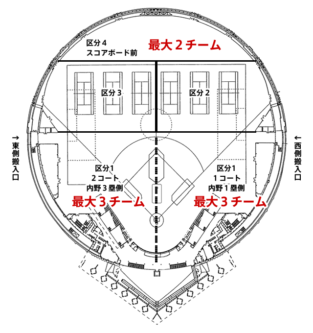 図：グラウンドマップ